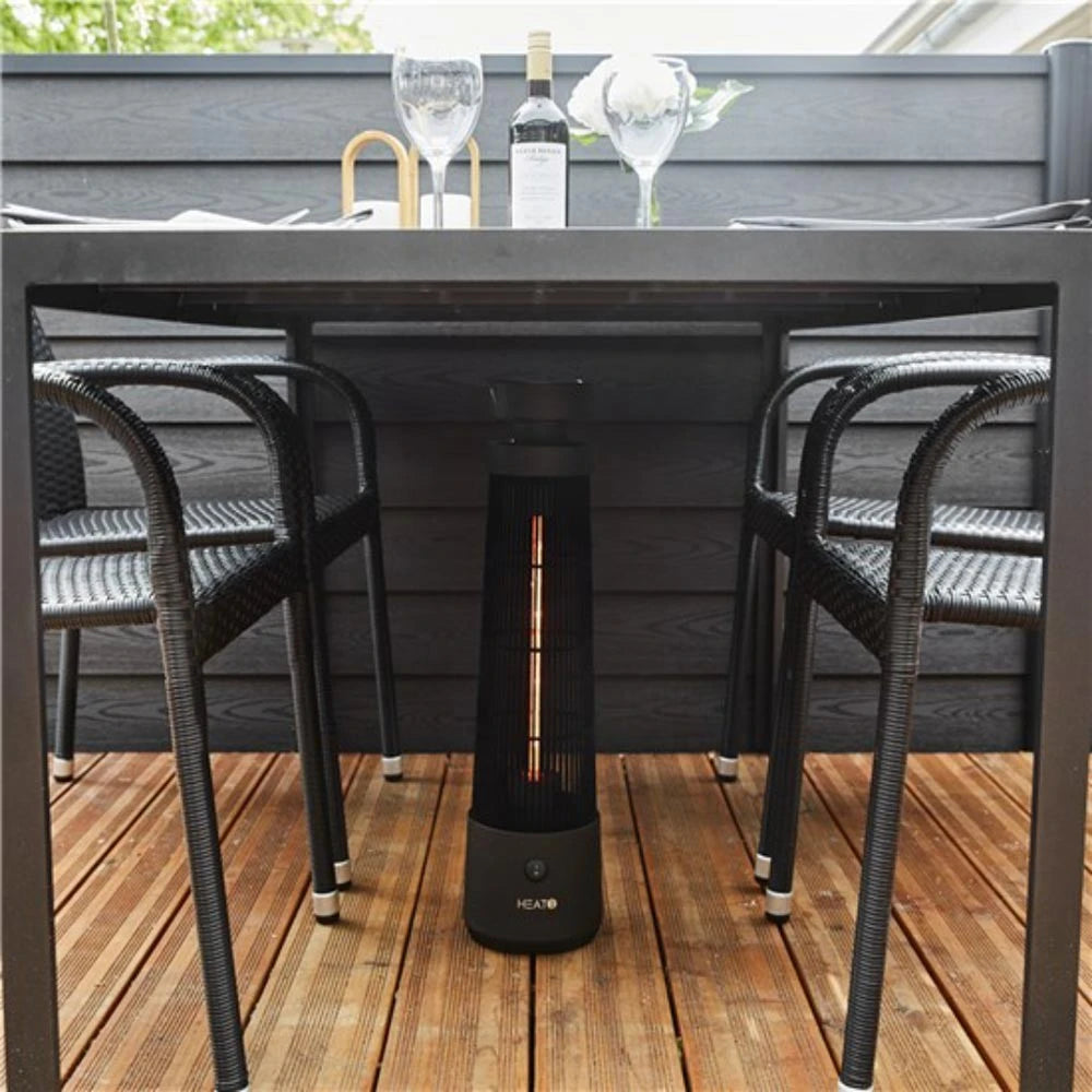 Cone ECO High-line für unter den Tisch - 1200W