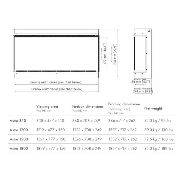 Astro 1800 LED-Kamin