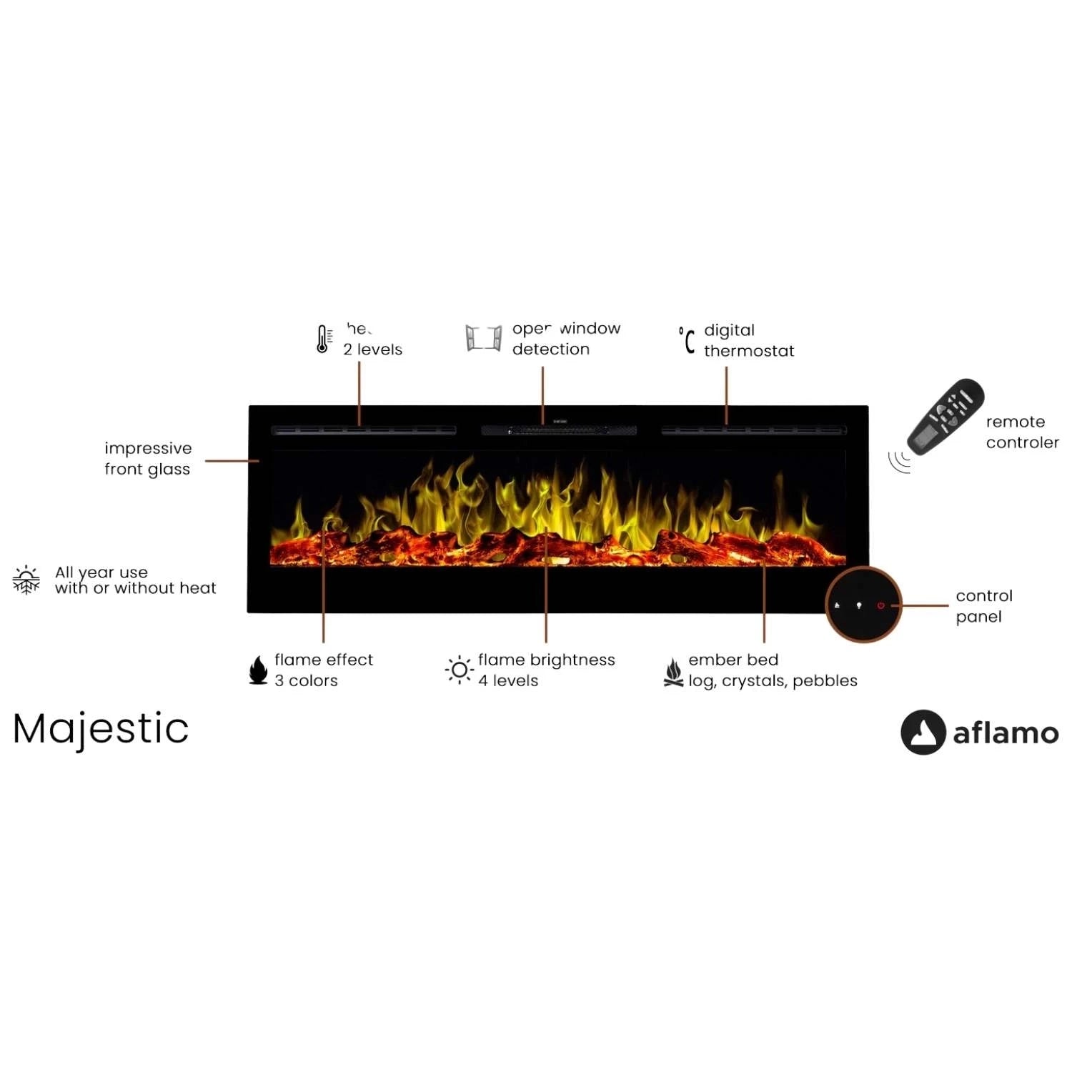 Majestic Wandmontierter Elektrischer Kamin 50" (128 cm)